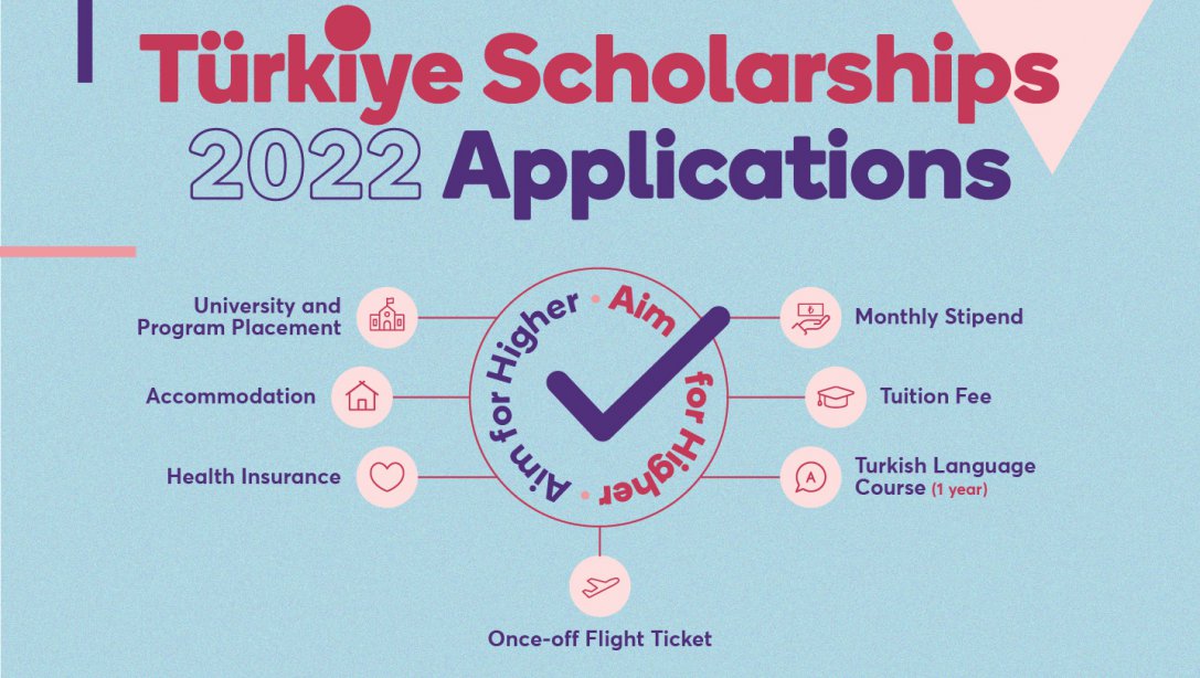Prijavite se za Turske Stipendije 2022-2023!  2022-2023 YTB-Türkiye burslarına başvurunuz! 